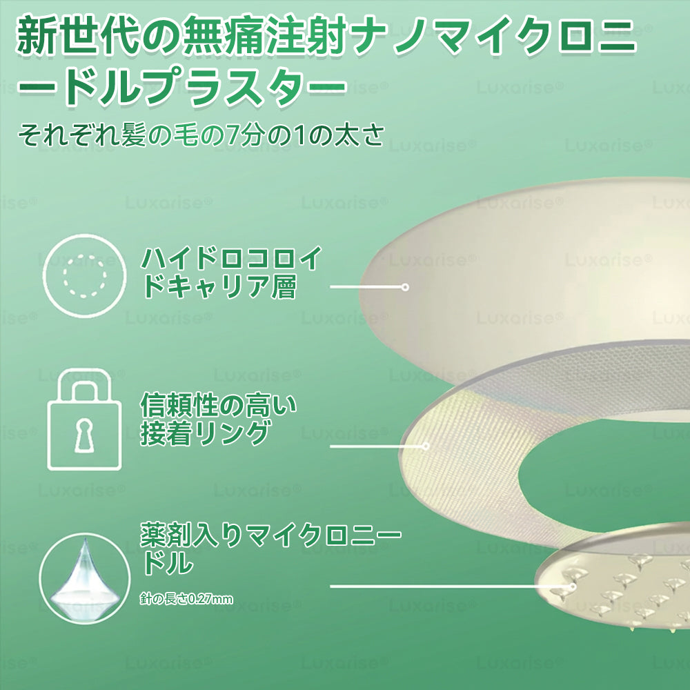 🔖公式ストア Luxarise® モリンガ＆ベルベリン 10-IN-1 高機能ナノマイクロニードルパッチ（1日1回、7日で変化を実感） 肥満・糖尿病・睡眠時無呼吸症候群・関節の悩み向け