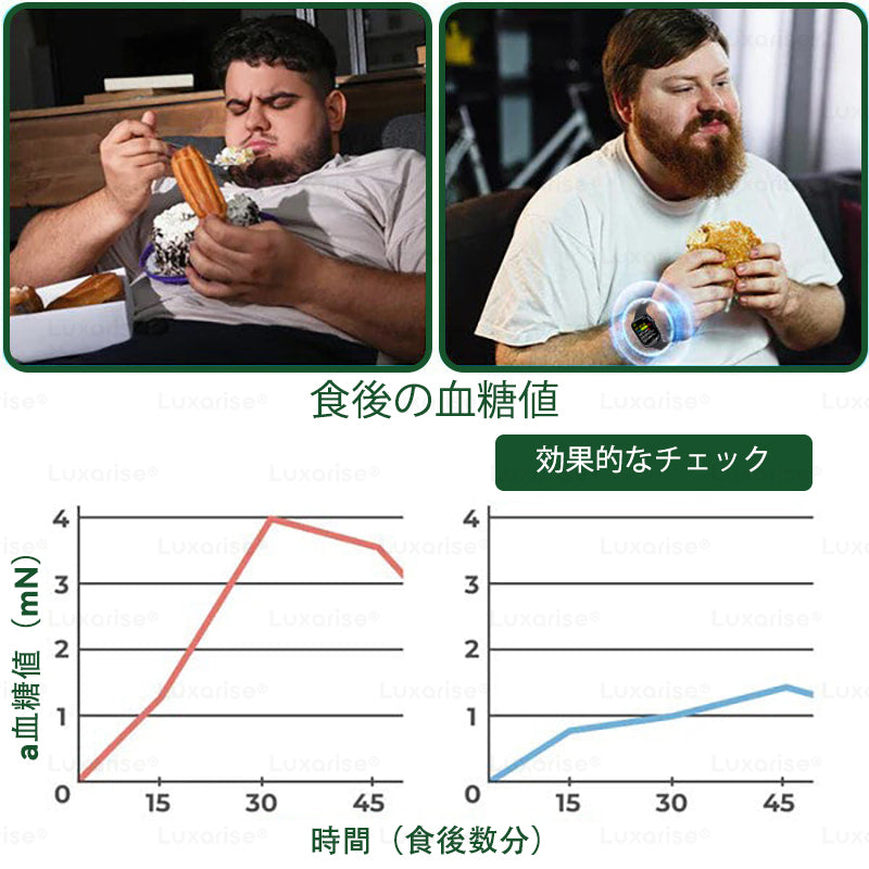 🔖公式ストア Luxarise® モリンガ＆ベルベリン 10-IN-1 高機能ナノマイクロニードルパッチ（1日1回、7日で変化を実感） 肥満・糖尿病・睡眠時無呼吸症候群・関節の悩み向け