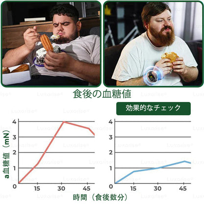 🔖公式ストア Luxarise® モリンガ＆ベルベリン 10-IN-1 高機能ナノマイクロニードルパッチ（1日1回、7日で変化を実感） 肥満・糖尿病・睡眠時無呼吸症候群・関節の悩み向け